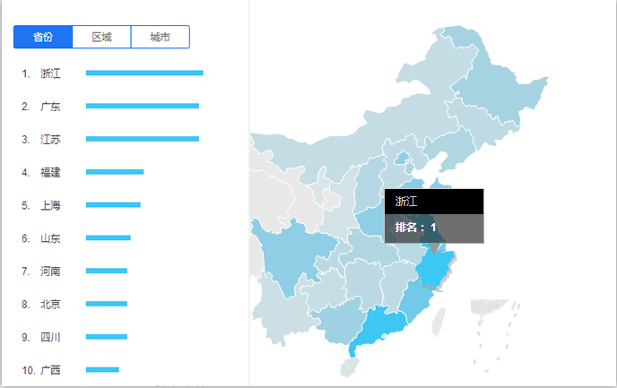 為何，越富裕地區(qū)對室內(nèi)樓梯就越重視？