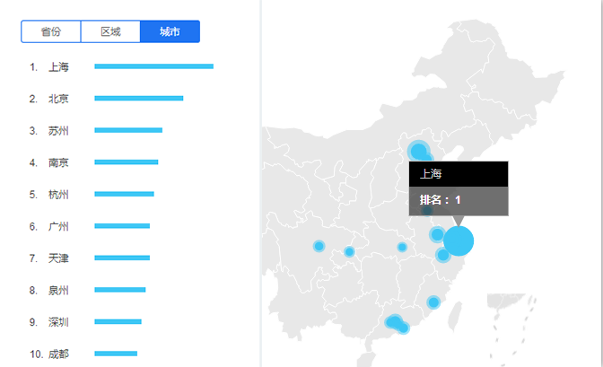 樓梯數(shù)據圖片