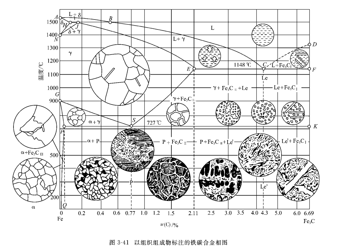 詳解,使用最廣泛的鐵碳合金護(hù)欄